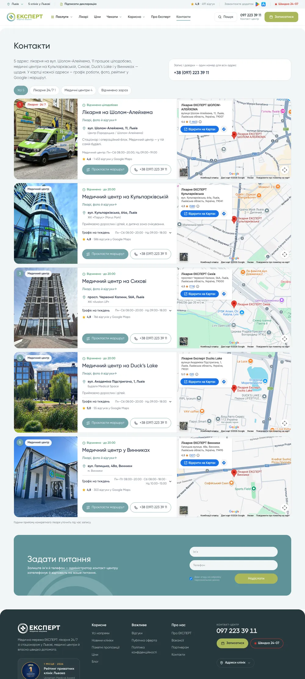 Контакты